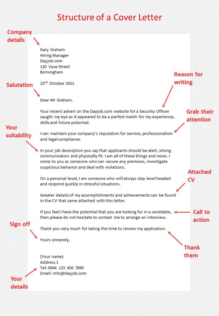 Essential tips and tricks on how to write the perfect cover letter